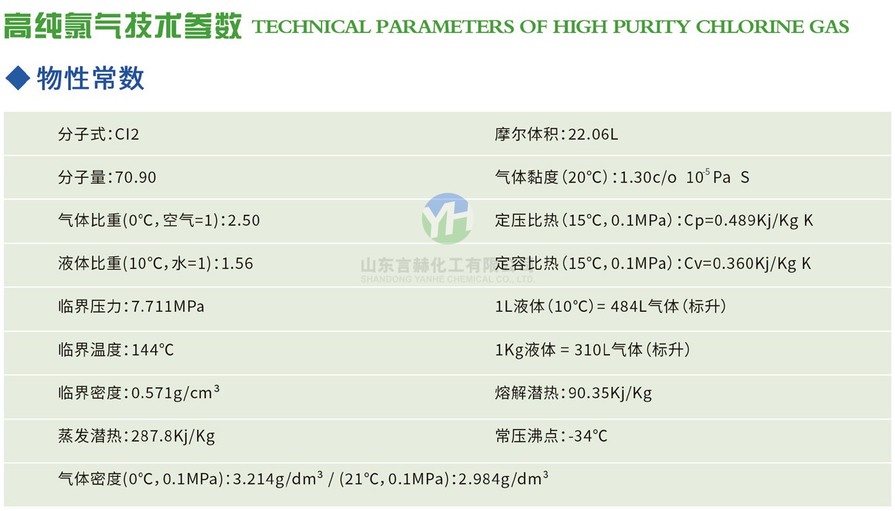 高纯氯气技术参数