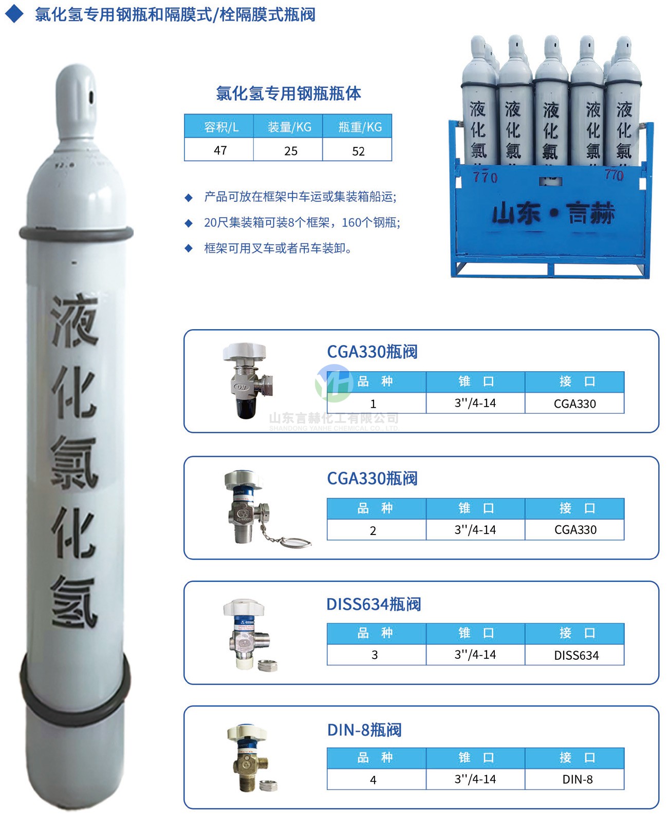 氯化氢47L