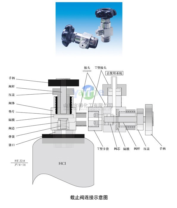 截止阀链接示意图