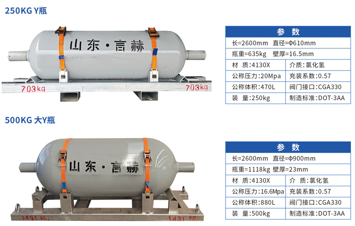 氯化氢470L 880L